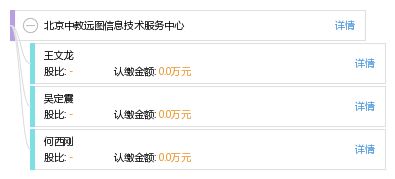 北京中教遠(yuǎn)圖信息技術(shù)服務(wù)中心工商信息與信用報(bào)告解析
